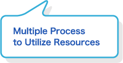 Multiple Process to Utilize Resources